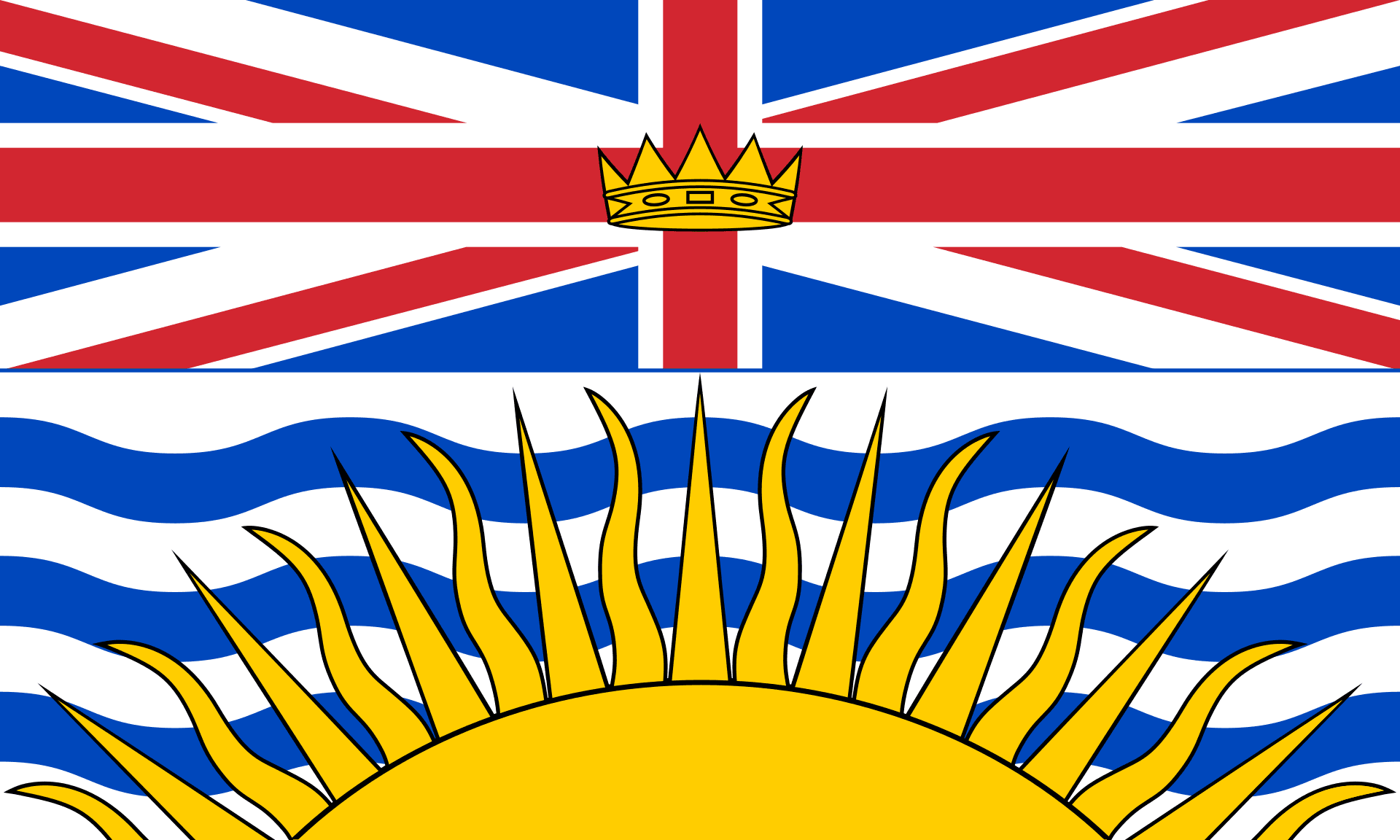 British Columbia regulatory jurisdiction flag